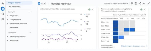 Jak otworzyć HTML w przeglądarce - proste metody, które zaskoczą każdego Jak otworzyć HTML w przeglądarce - proste metody, które zaskoczą każdego