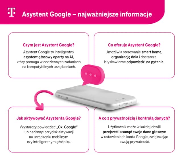 Asystent aplikacji T-Mobile – co to jest i jak ułatwia życie? Asystent aplikacji T-Mobile – co to jest i jak ułatwia życie?